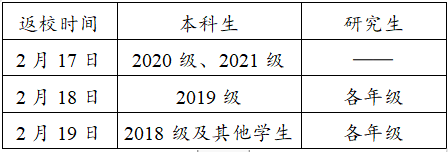 补考时间为2月18日-20日(具体安排由教务处另行通知);正式上课时间为2