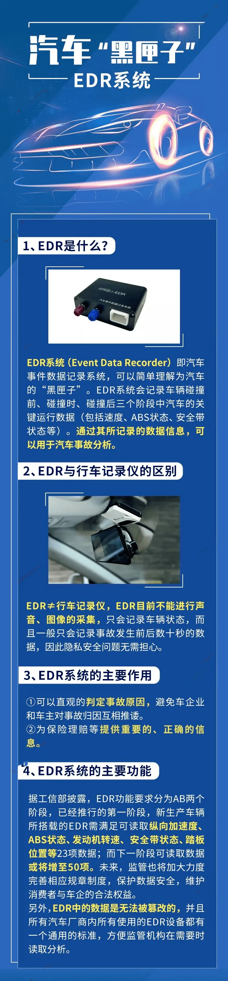 2022年起新车强制安装edr!