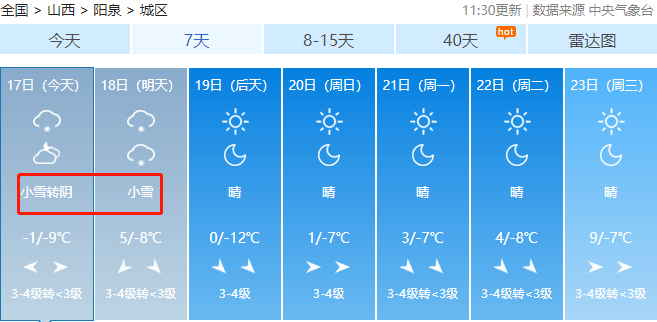 【天气预报】雨夹雪!中雪!直扑山西!(图文)_地区_气温_大部分