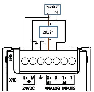 西门子s7-200 smart系列plc接线大全_输出_负载_电路