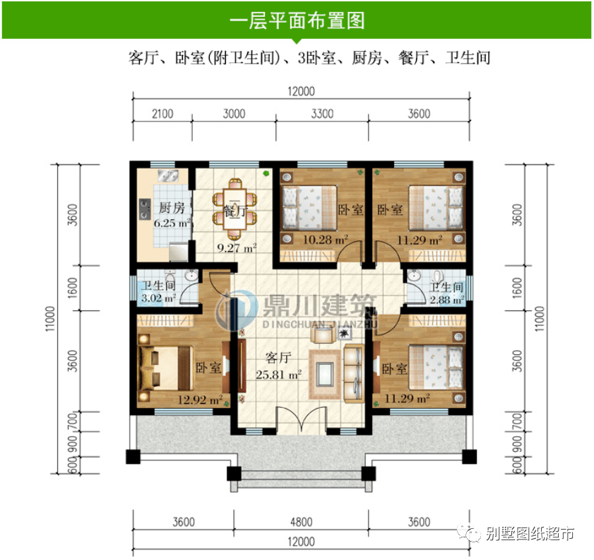 农村养老房建一层就够了,这8套一层户型,精美造价低,老少都喜欢_别墅