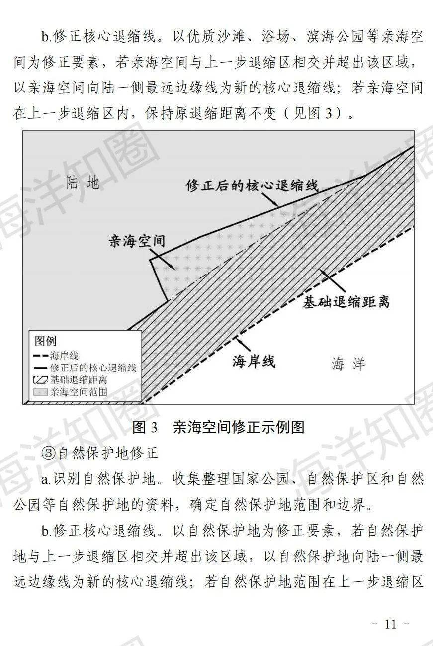 不同类型海岸线基础退缩距离划定标准表公布山东省海岸建筑退缩线划定