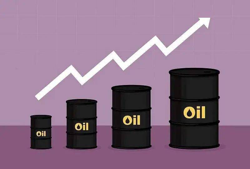 如何看待俄乌战争期间yibo石油价格飙升