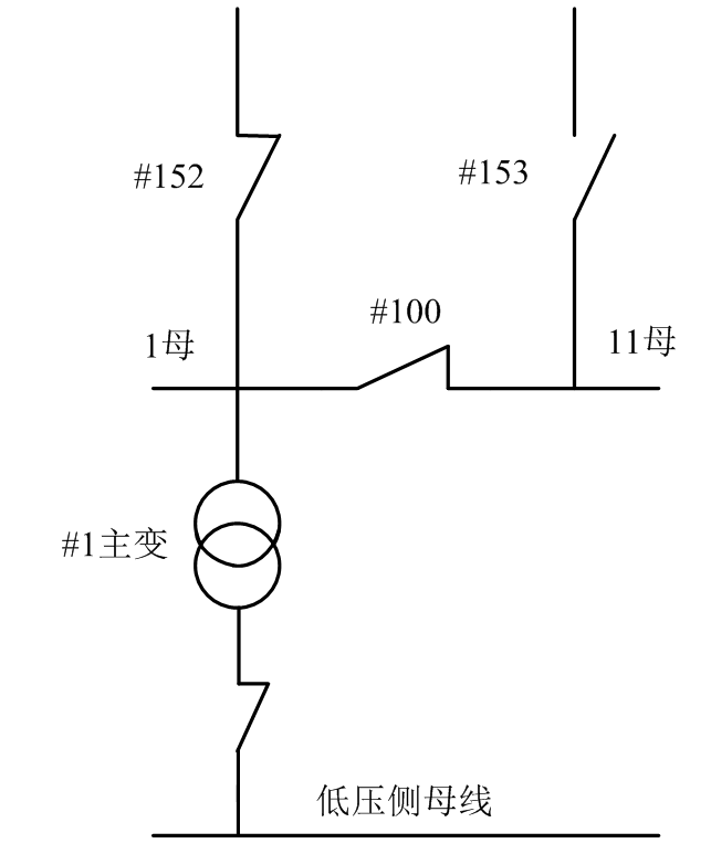 一起变电站备自投拒动事故的分析_开关_储能_装置