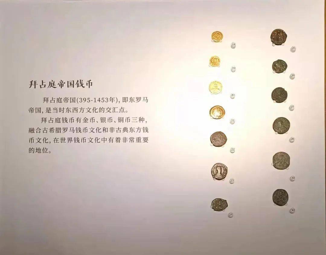 丝路遗珍古代丝绸之路上的货币展试开展