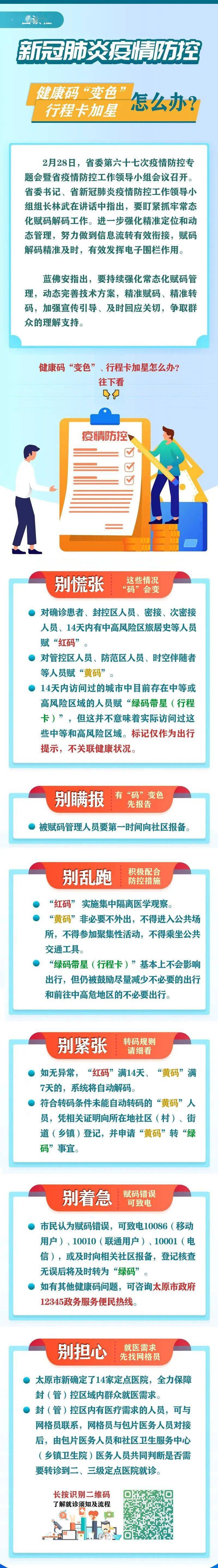 图解健康码变色行程卡加星怎么办