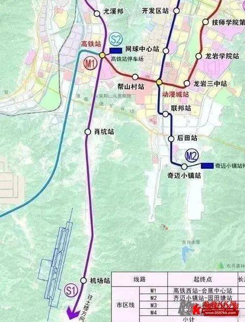 城南或将迎来最好的发展机遇!龙岩新机场被列入2022年"重中之重"项目!
