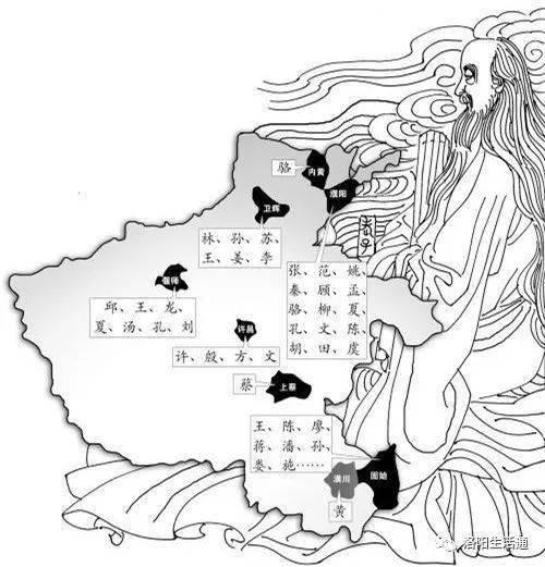 河南为何是"中国人老家"?数数姓氏就知道了,别的省都