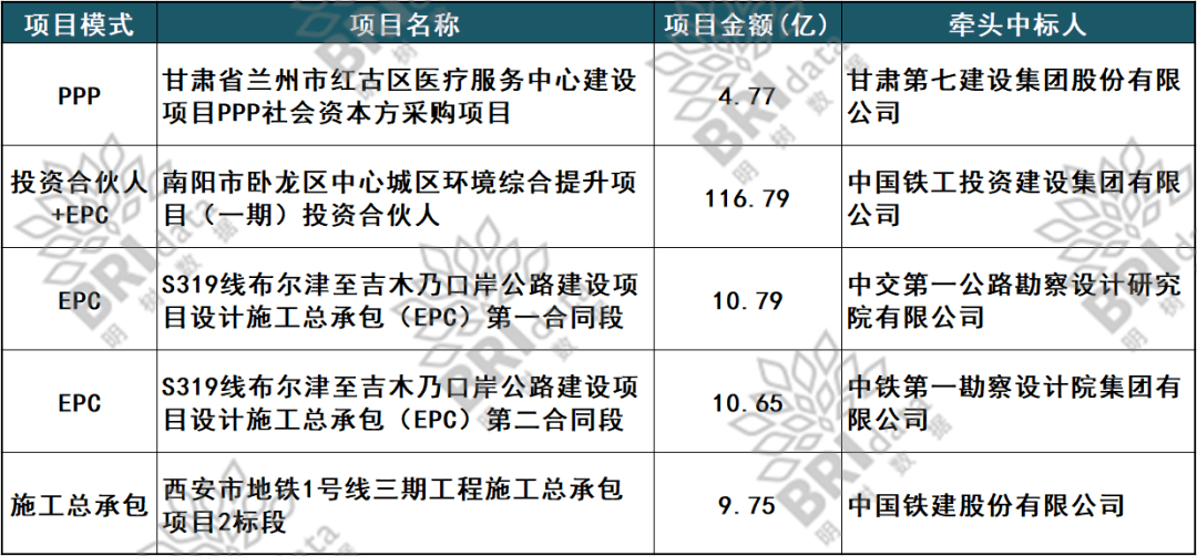甘肃网站建设联系电话 来自搜狐网