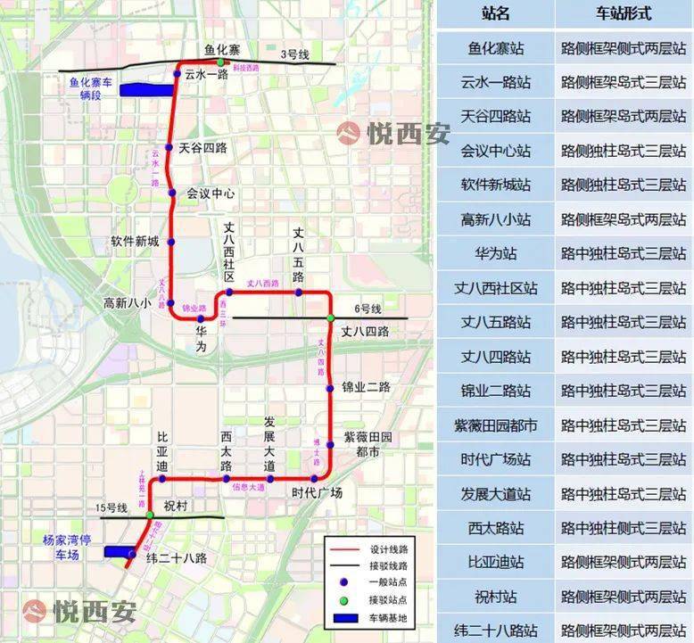 电子谷海康威视诺瓦光电高新加速产业项目建设