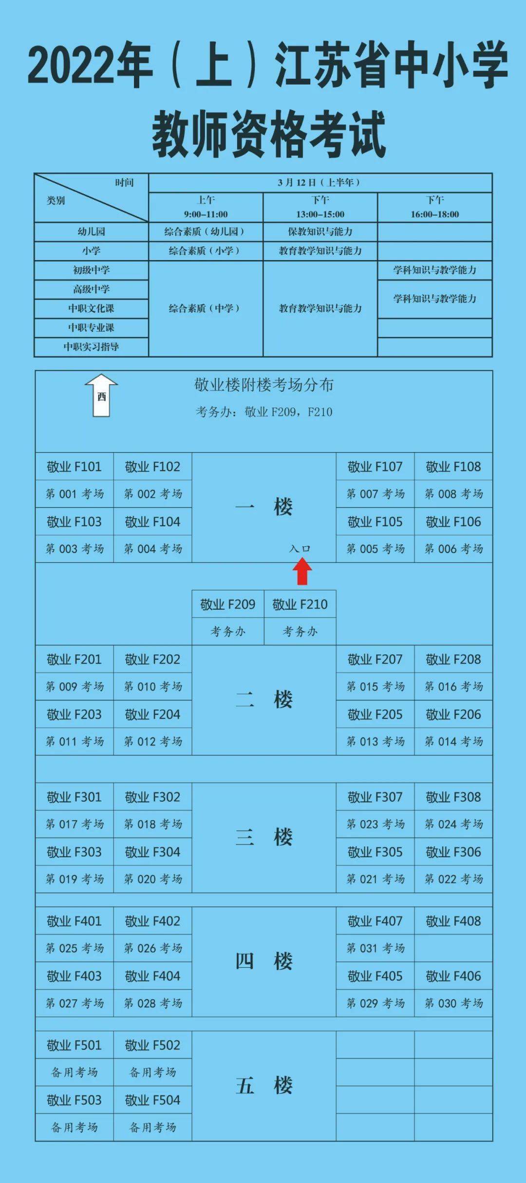 徐州工程学院中心校区徐州幼儿师范高等专科学校碧螺校区徐州市第