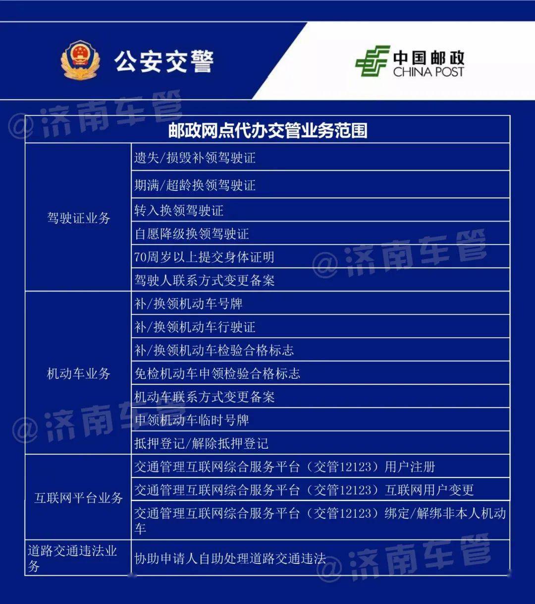 警邮便民服务站您家门口的车管所