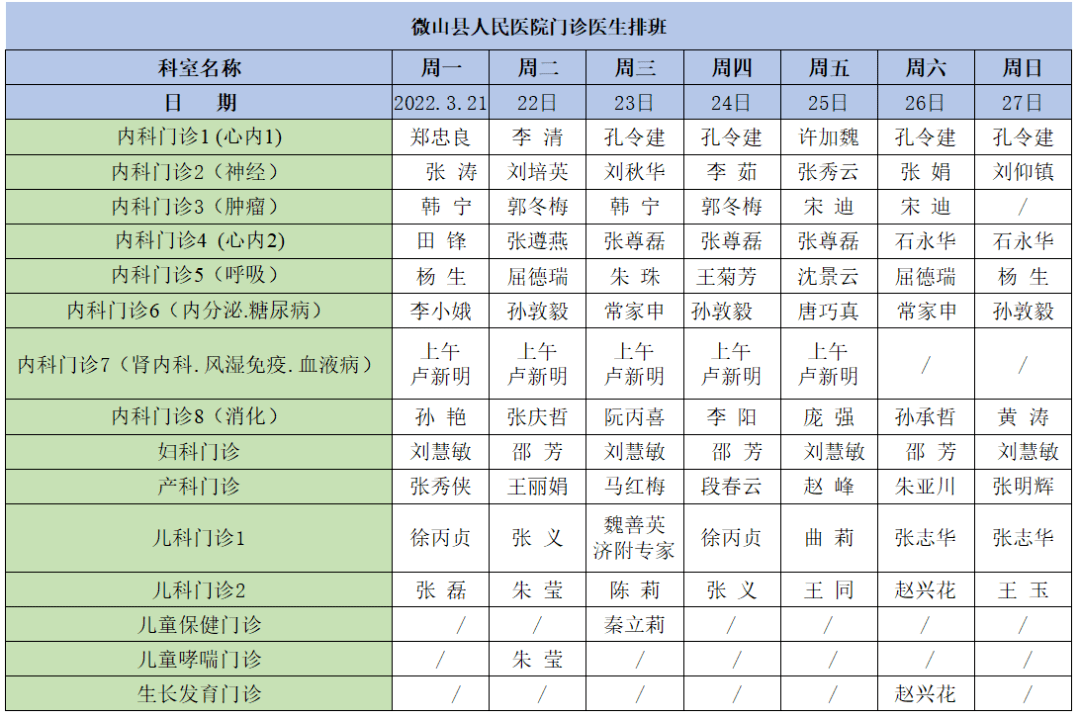 【收藏】我院门诊医生排班表(3月21日-3月27日)_时间_亲爱的_患者