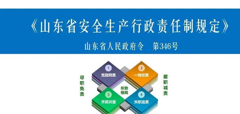 为民办实事2022年5月1日起施行山东省安全生产行政责任制规定