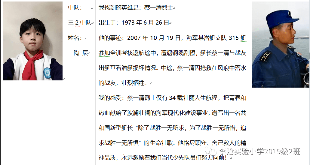 【第1084期】中队活动 | 2019级2班"清风扶松柏 清明祭忠魂"清明节