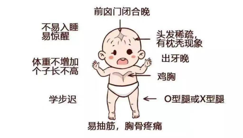 5·6国际成骨不全日,多学科专家公益咨询开始啦_活动_骨质疏松症_骨骼