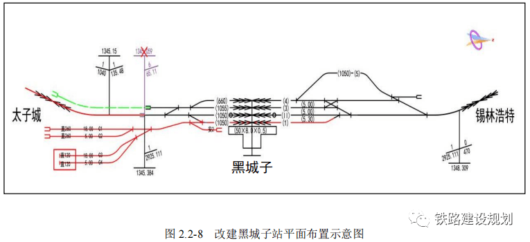 锡林浩特至太子城铁路建设方案出炉