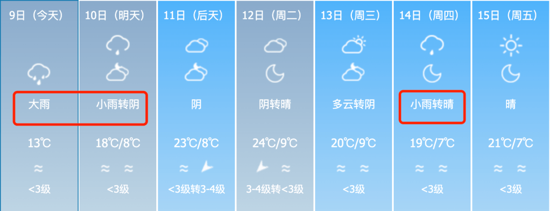 市奎屯市霍尔果斯市可克达拉市霍城县伊宁县察布查尔县尼勒克县巩留