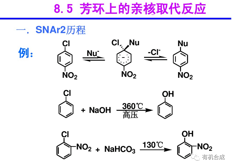 芳环上的亲核取代反应