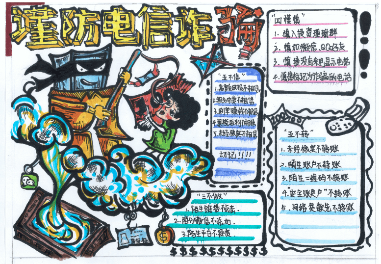 《防止诈骗》新徽学校六(1)班王潇璐《防止诈骗》海洲初中初一(6)班袁