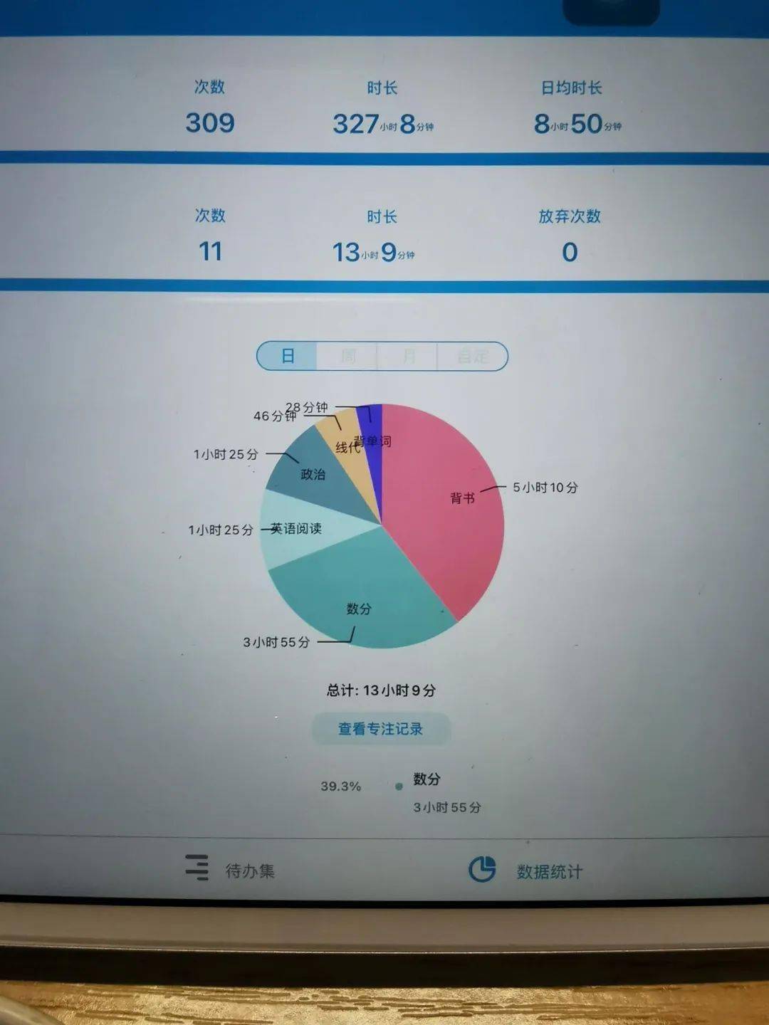 研究生专访张诗敏星光不问赶路人青春不负奋斗者