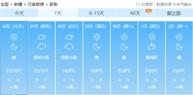 巴州最新天气预报_轮台县_管站_阵风