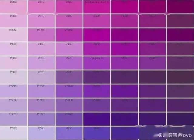 iphone14系列颜色细节曝光紫色将最抢手