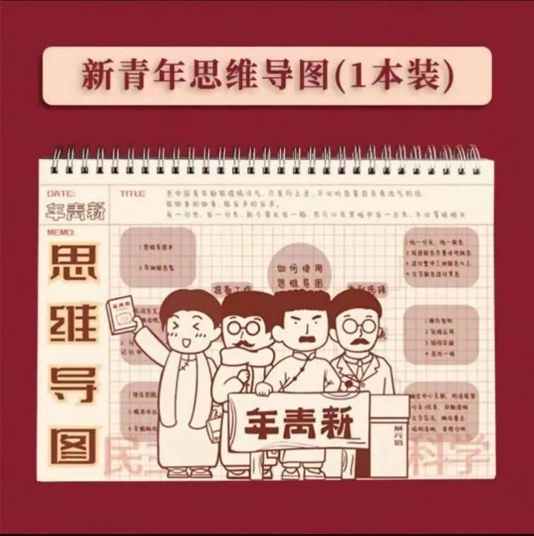 (3个)读书阅读觉醒年代思维导图本三等奖(2个"未来可期"礼盒二等奖