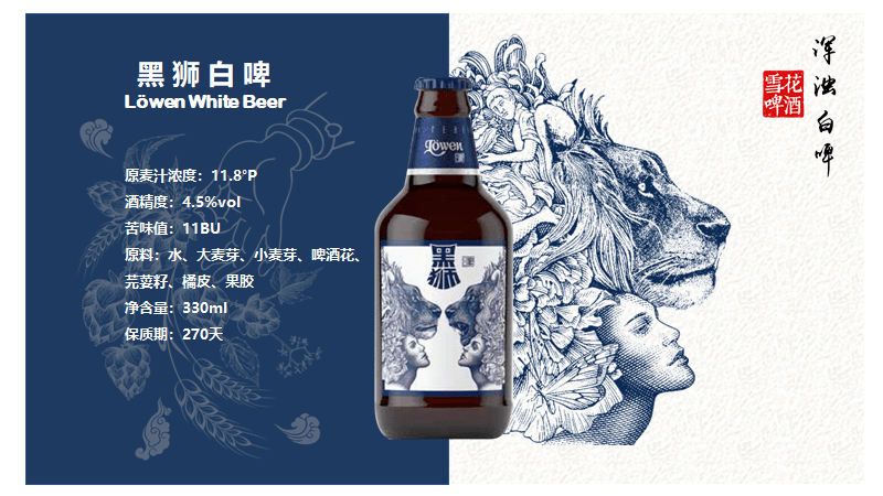 黑狮白啤出品单位:华润雪花啤酒(中国)有限公司▲ 青岛啤酒琥珀拉格