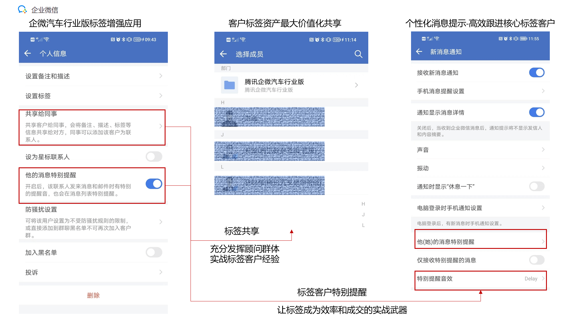 汽车行业用户场景化实时标签体系建设