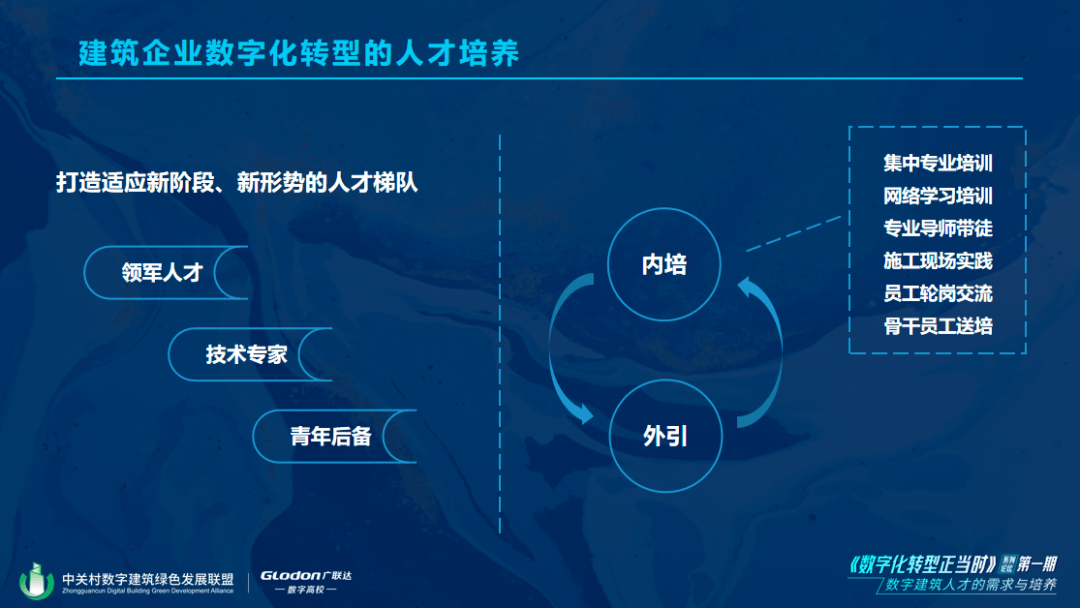 中建一局科技与设计管理部总经理李浩谈数字建筑人才培养企业应该怎么