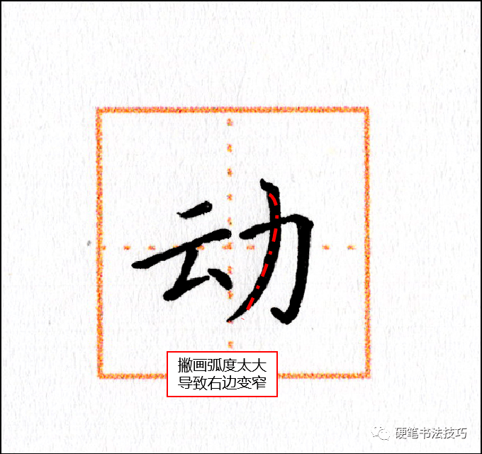 厂字头与广字头要点分析八字头与人字头要点分析儿字底与几字底要点