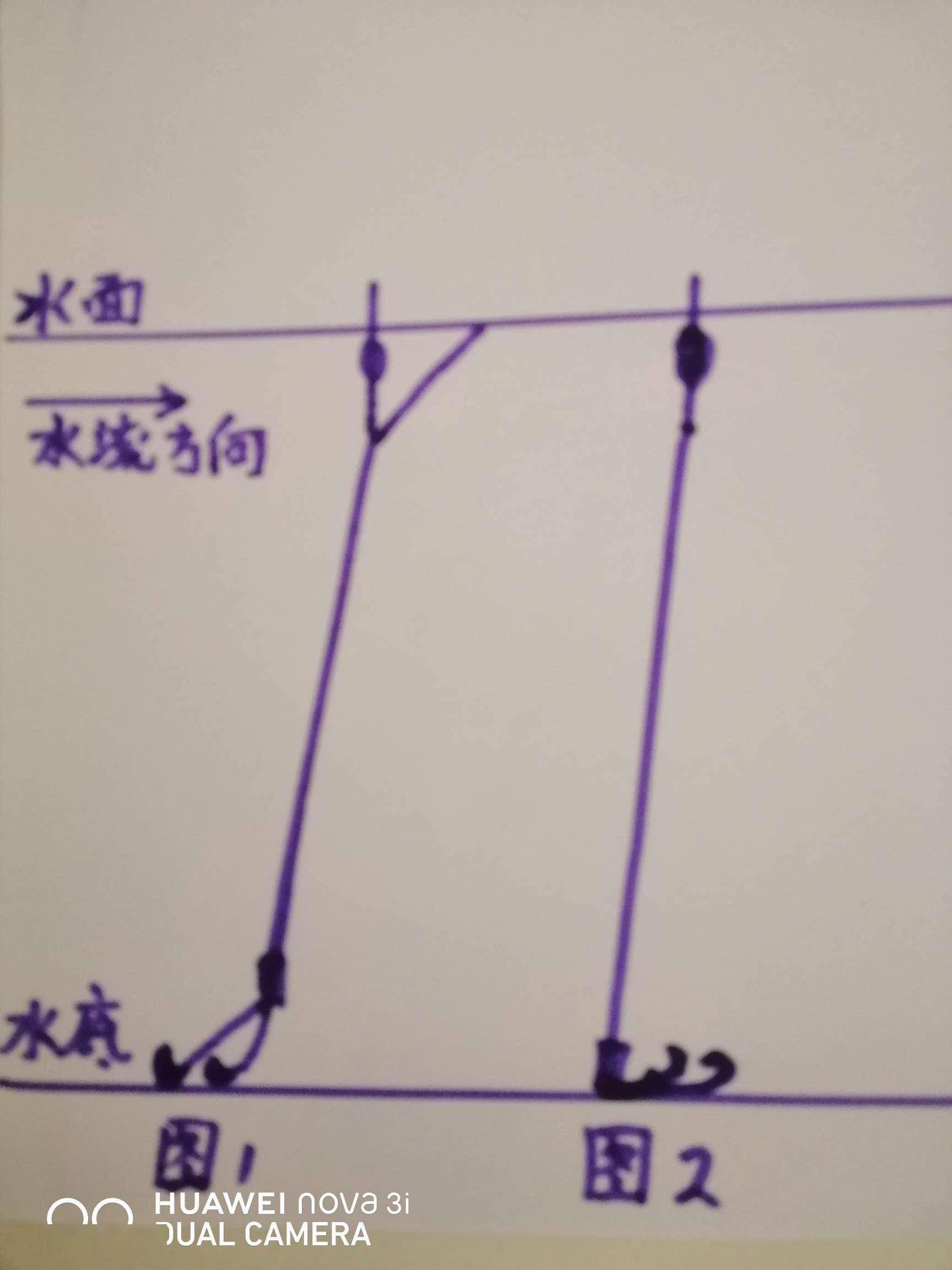 骨灰级大师浅谈钓流水攻略_水流