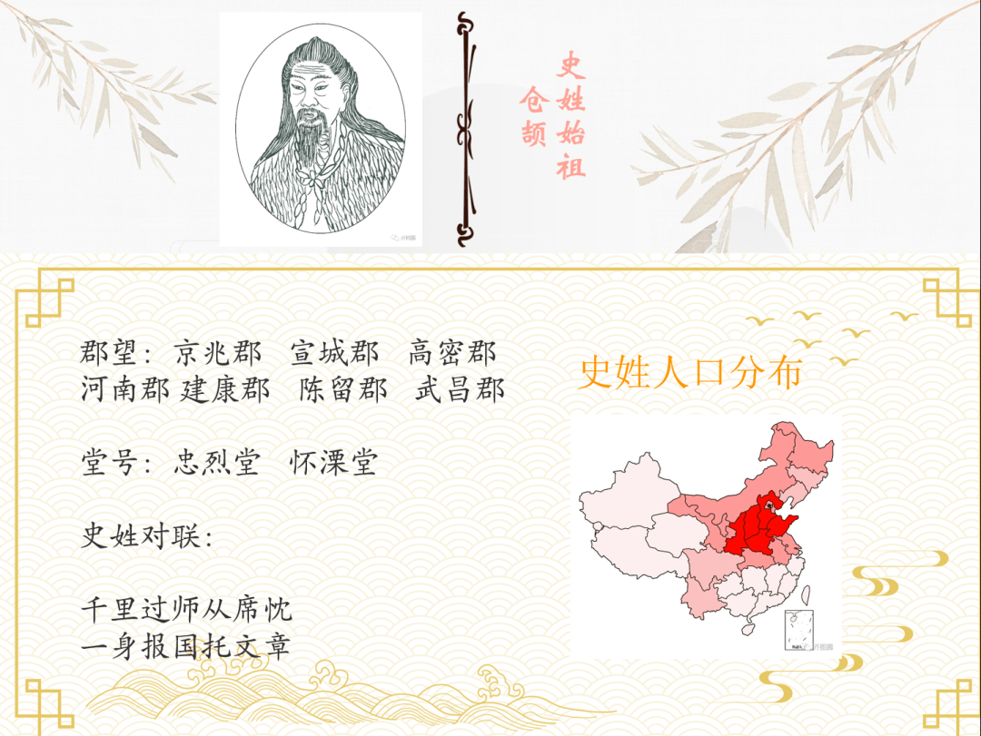 你不知道的姓氏小知识史姓历代名人有西周史官史佚,太史史伯;春秋晋国
