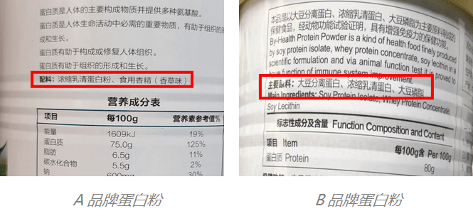 以蛋白粉来"举个栗子"想要知道一款食品的真面目,那么配料表就