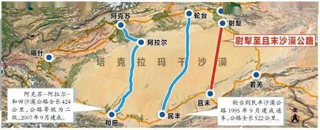 尉且沙漠公路即将建成通车,塔里木沙漠公路,京新公路大通道,每个都是