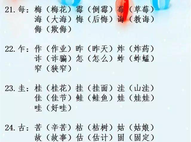 小学语文必考:辨字组词,收藏了让孩子每天读一读吧_人