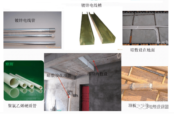 聚氯乙烯硬质管(pc,塑料线槽(pr,镀锌线槽(sr;常用敷设方式有吊顶