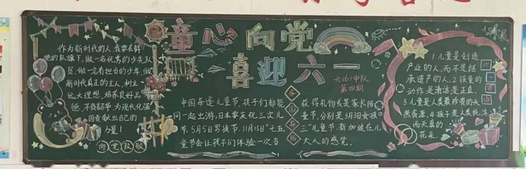 童心向党喜迎六一实验小学开展庆六一黑板报评比活动