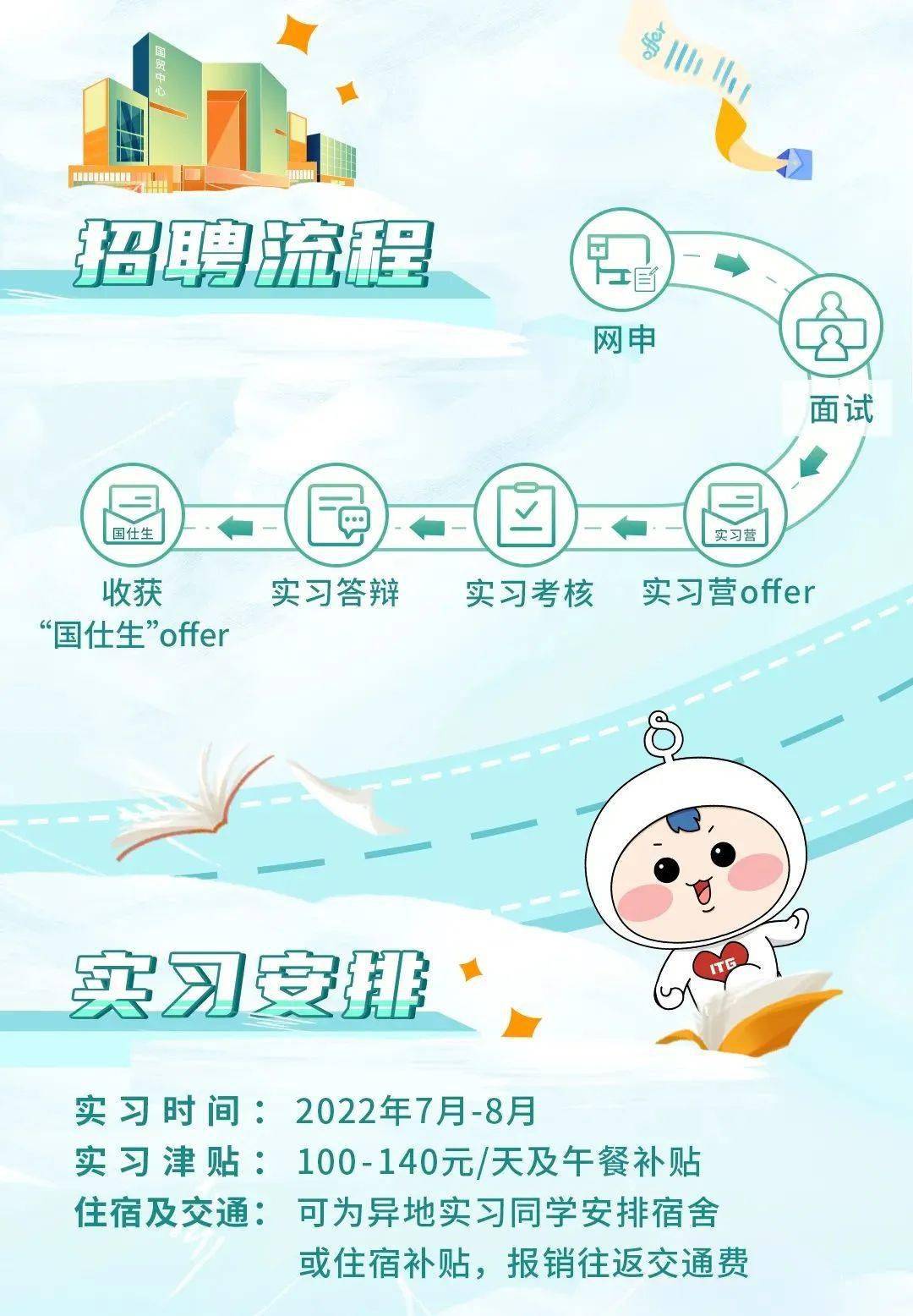 世界500强国贸地产2023届国仕生暑期实习营招聘火热进行中