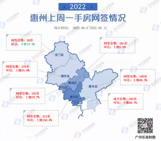 惠阳网站推广案例 来自搜狐网