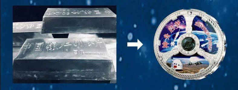 2022年是完成空间站建造的决战决胜之年,也是中国载人