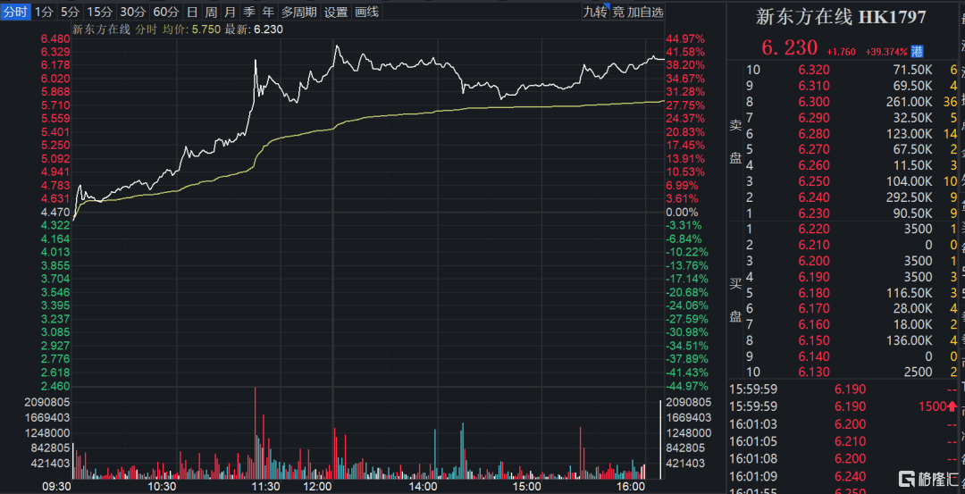 牧食记·今天 14:08圣农国产白羽肉鸡品种父母代正式批量供应市场翌加