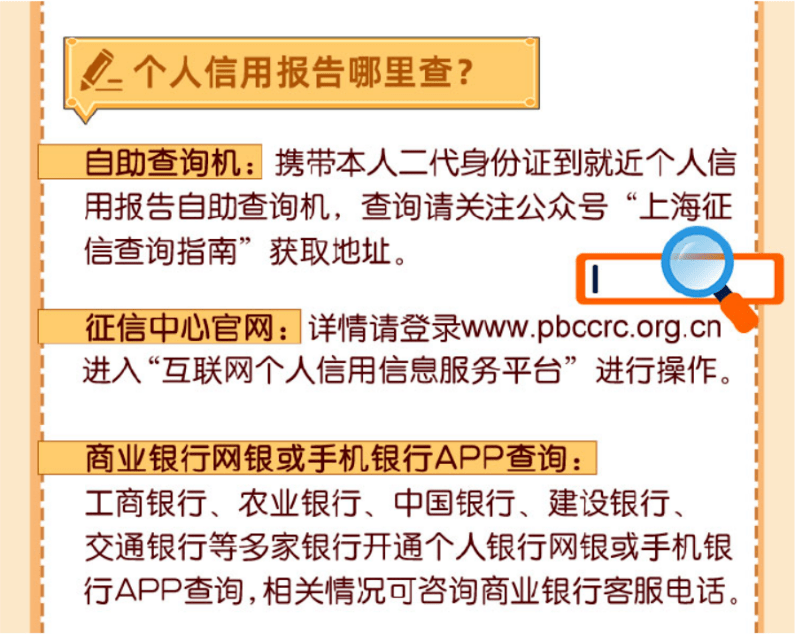 资信证明怎样在网上查 来自搜狐网