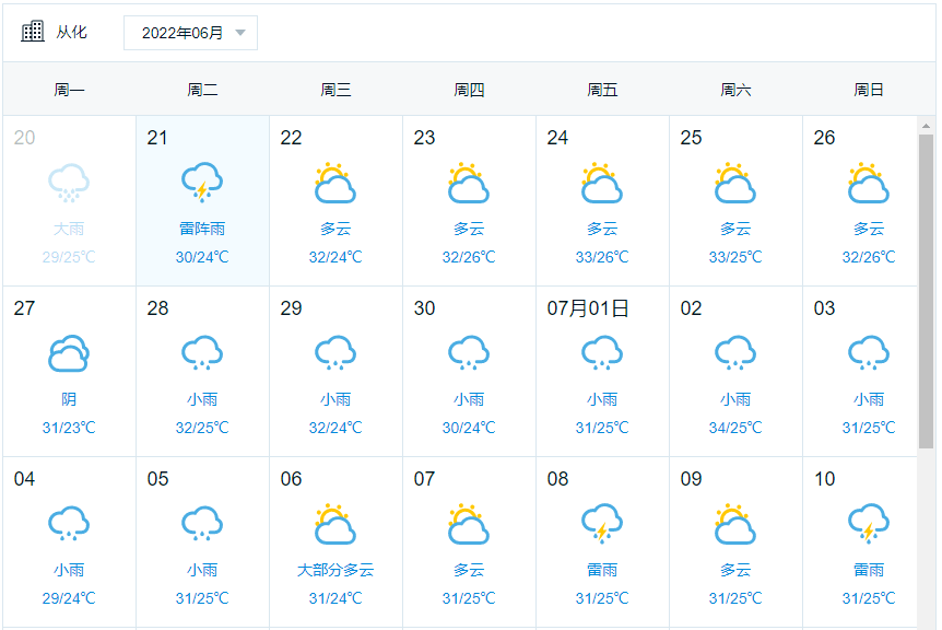 广州从化清明天气预报_(广东省广州市从化明天天气)