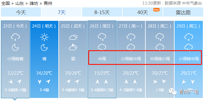 解除暴雨蓝色预警信号青州天气预报↓↓↓23日夜间到24日白天,天气