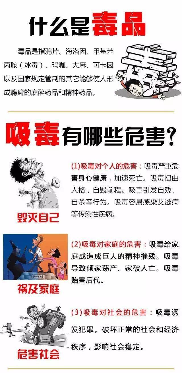 以意想不到的方式混迹在生活中有些"毒品"早已变身可见↓引发网络