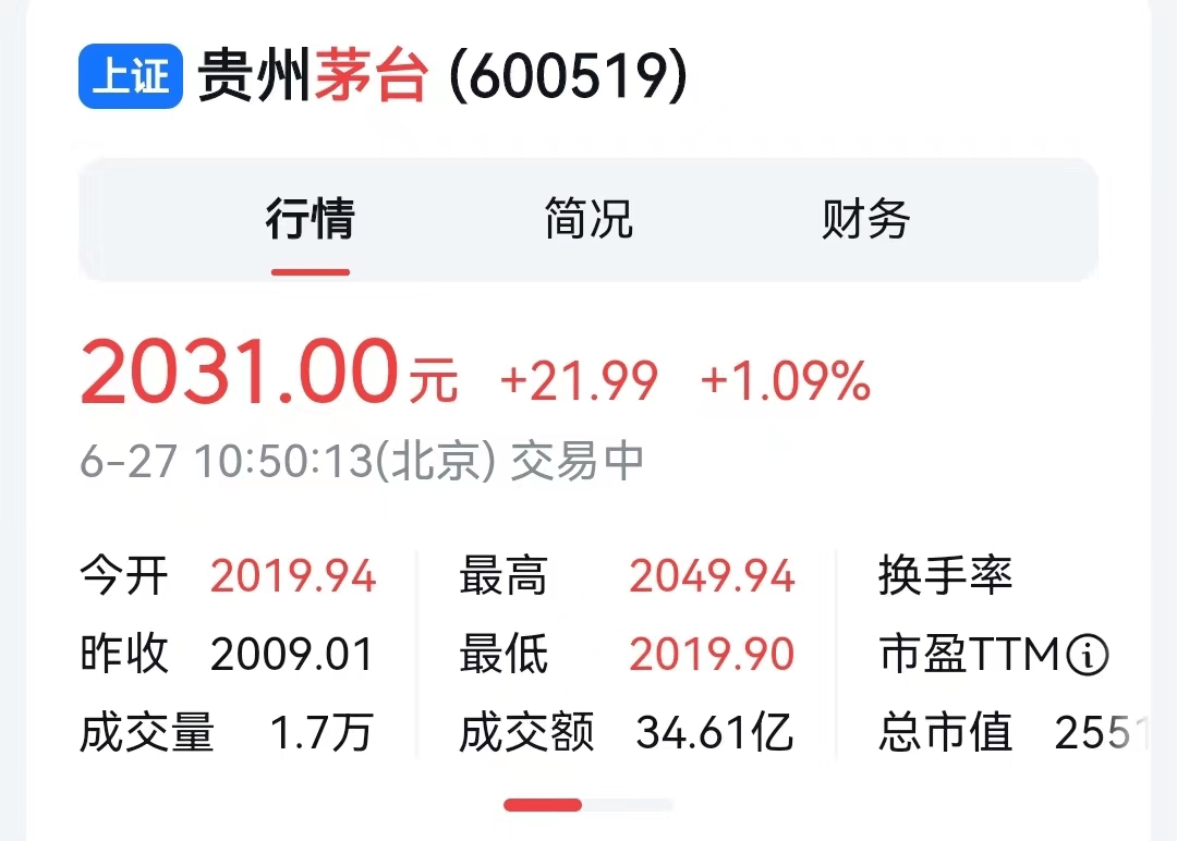 2021年调整以来就一直在2000元左右徘徊,也证明了这基本是茅台的一个