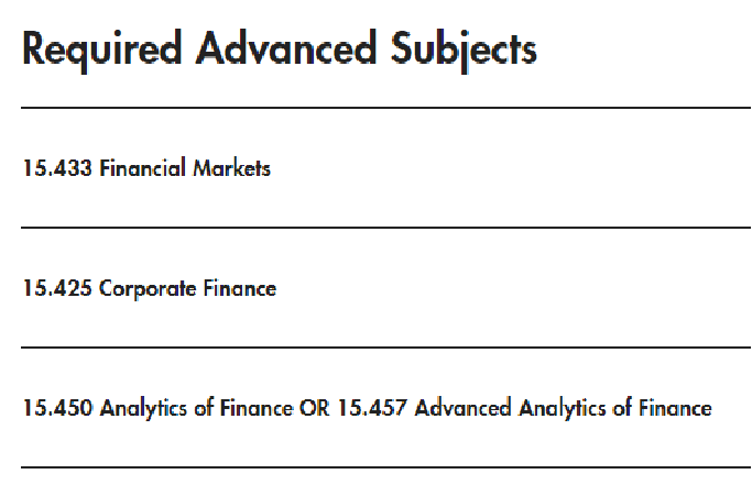 热门专业解析 | 金融专业详解_master_science_课程