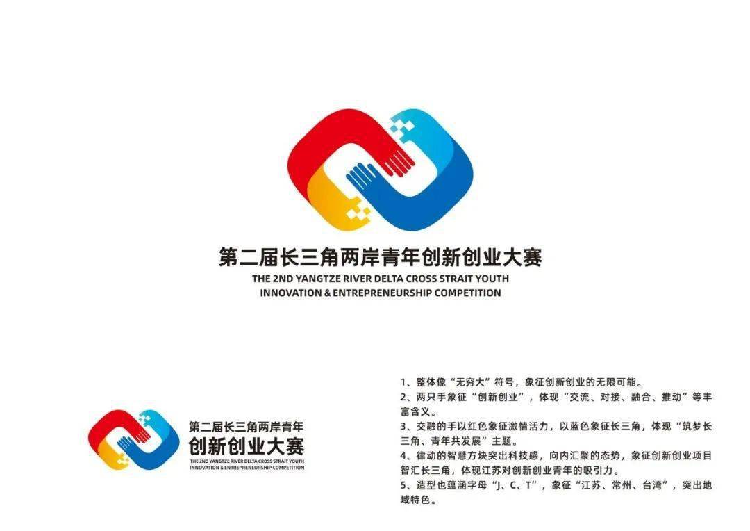 第二届长三角两岸青年创新创业大赛logo设计开始投票啦